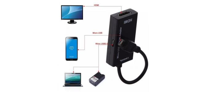 Cablu adaptor Micro USB 2.0 MHL to HDMI