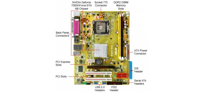 Vand Kit Intel Core2Duo E 4600 Socket 775
